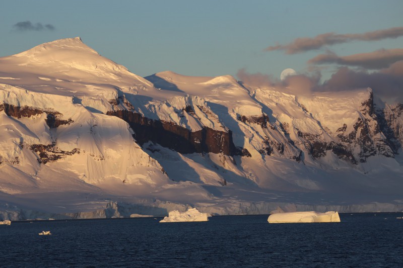 Úplněk měsíce, Antarktida