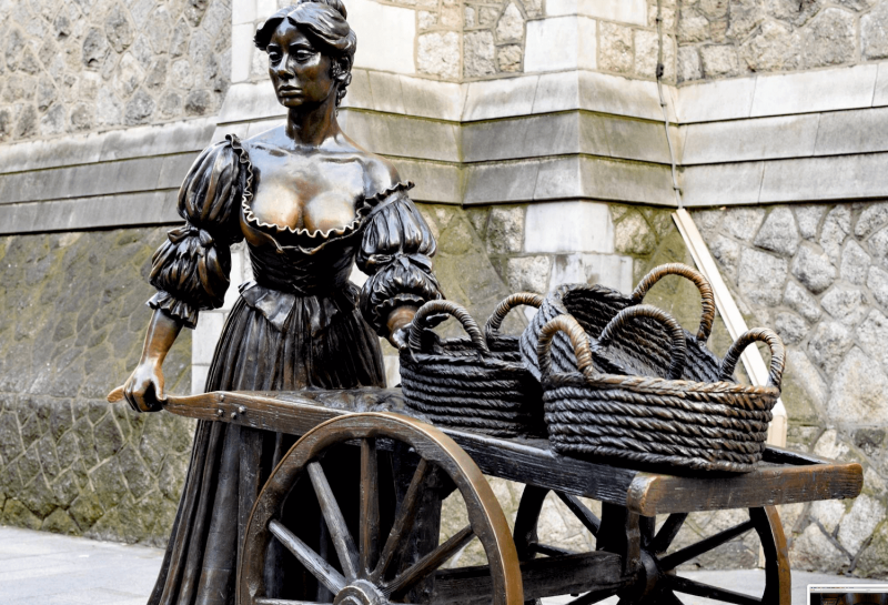 Symbol dublinské historie socha Molly Mallone