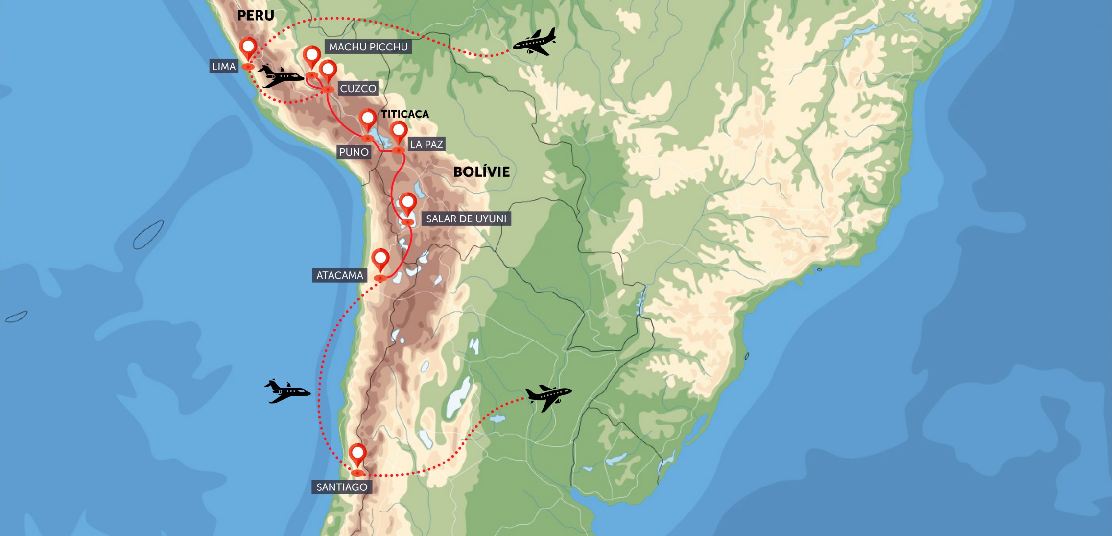 Chile, Peru, Bolívie