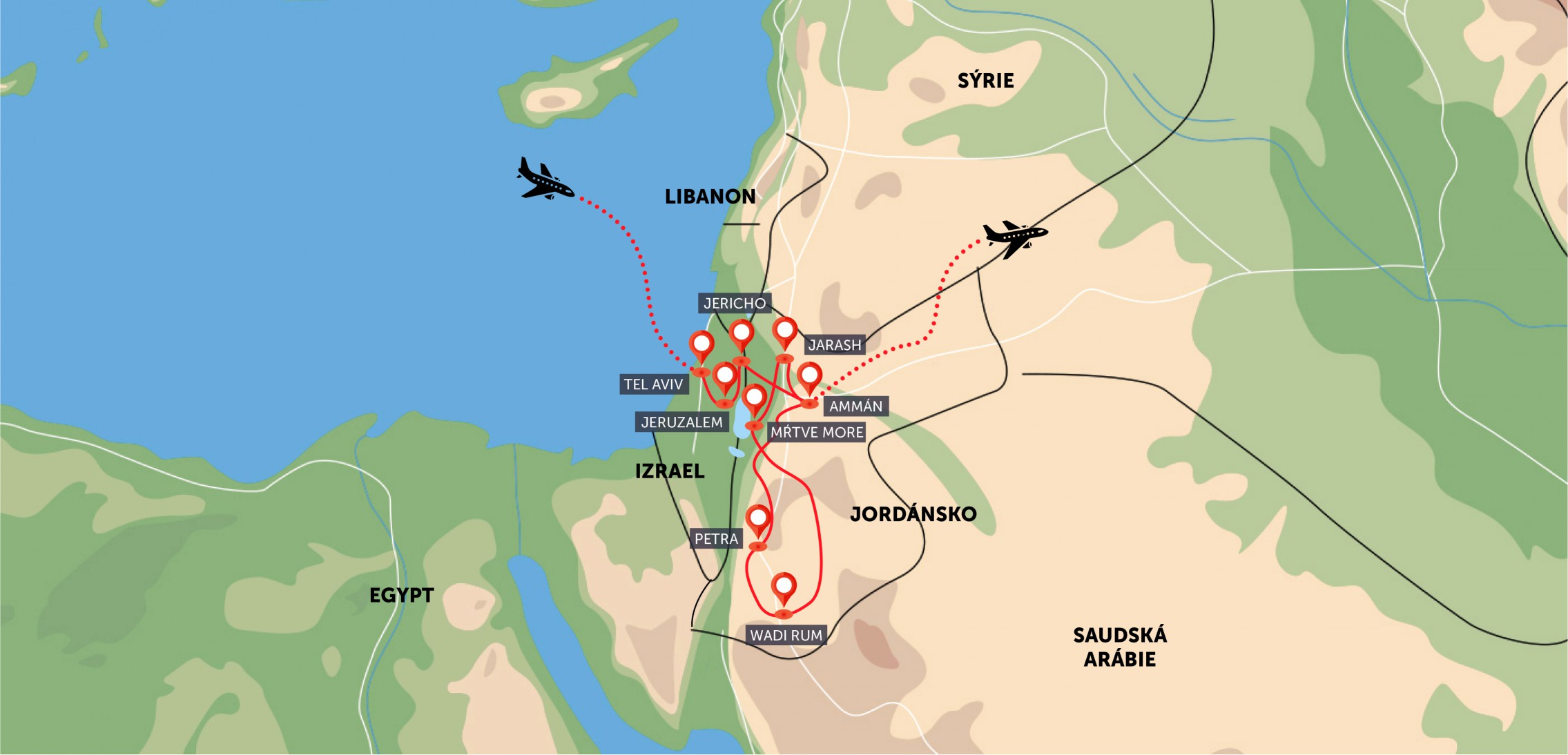 Jordánsko, Palestina, Izrael