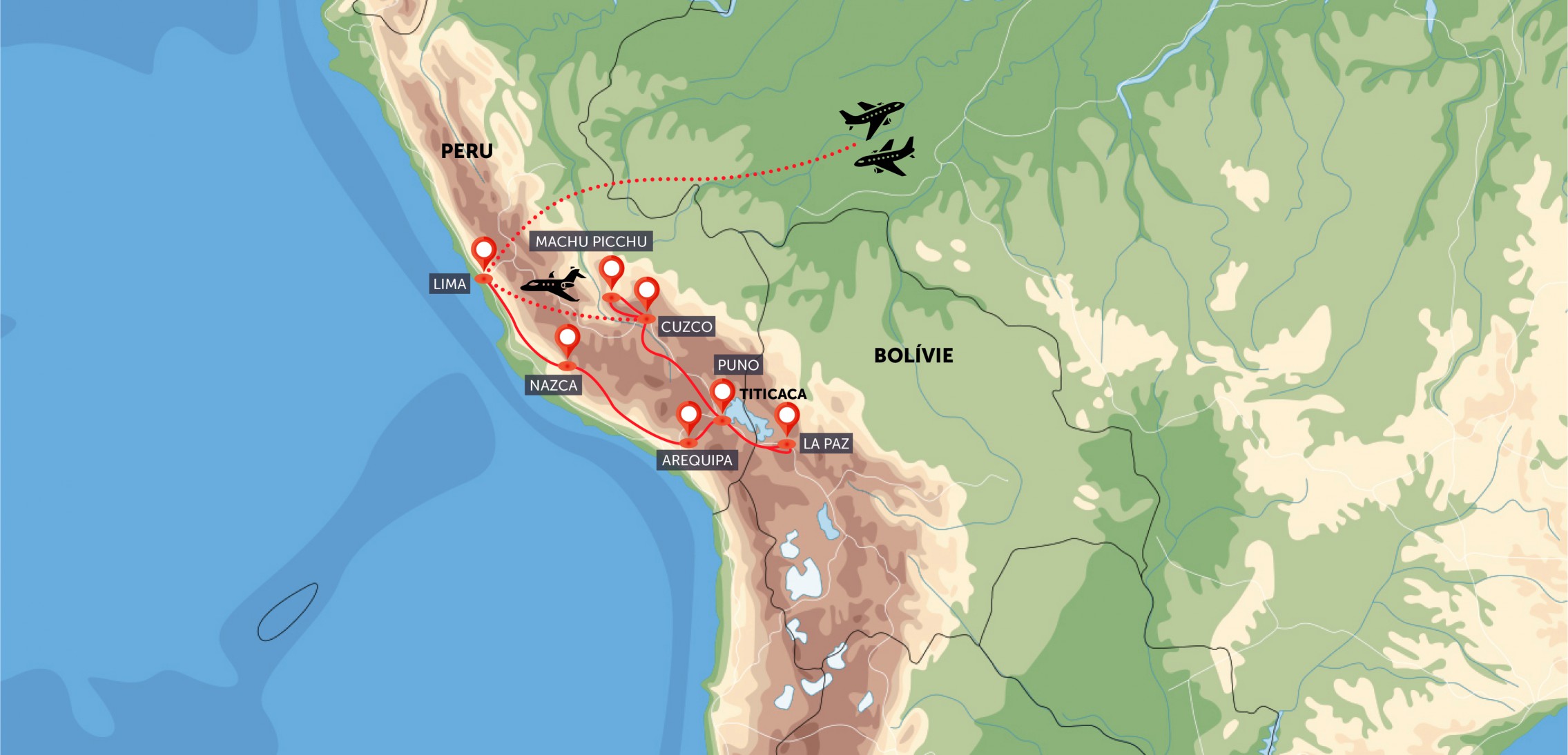 Peru, Bolívie