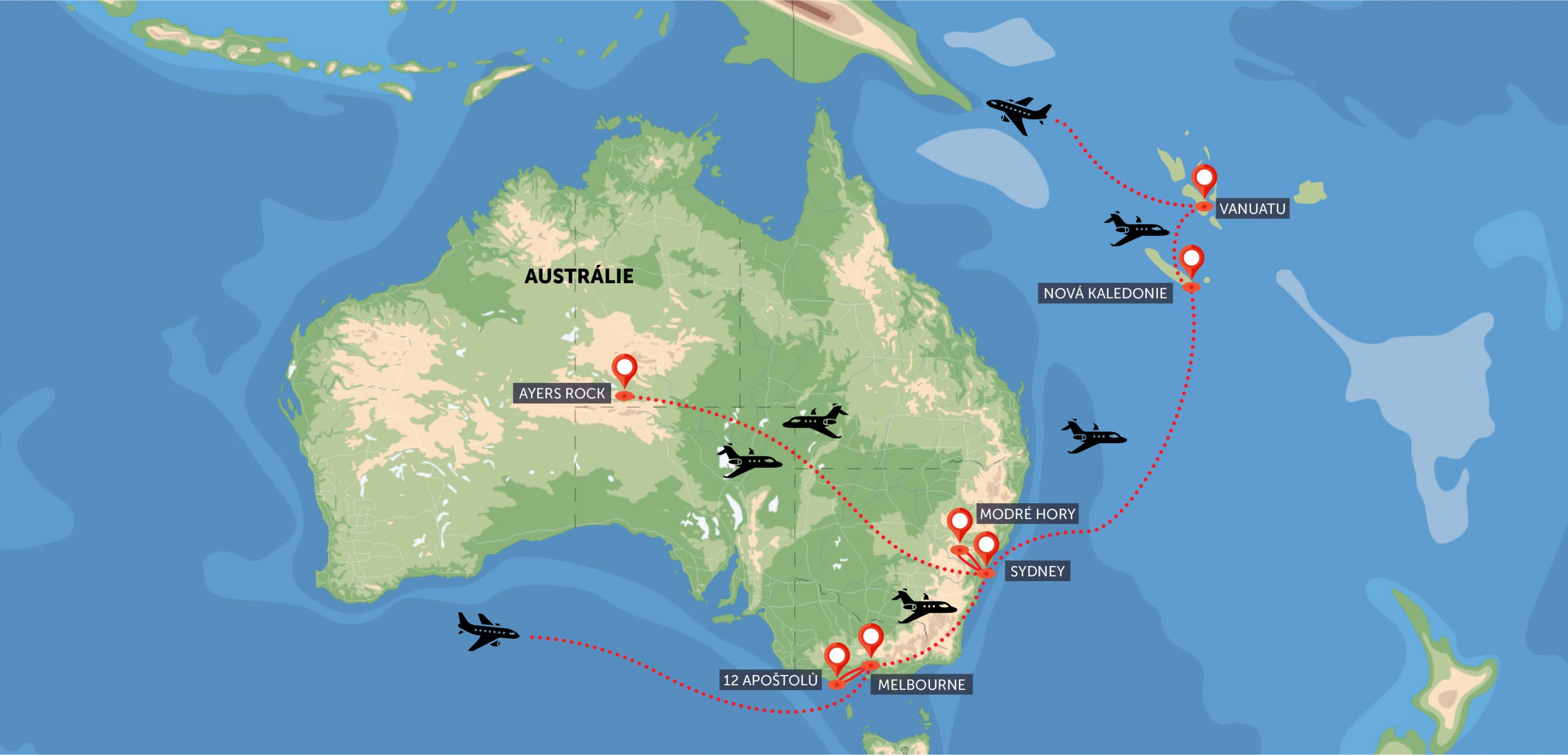 Austrálie, Ayers Rock, Nová Kaledonie a Vanuatu