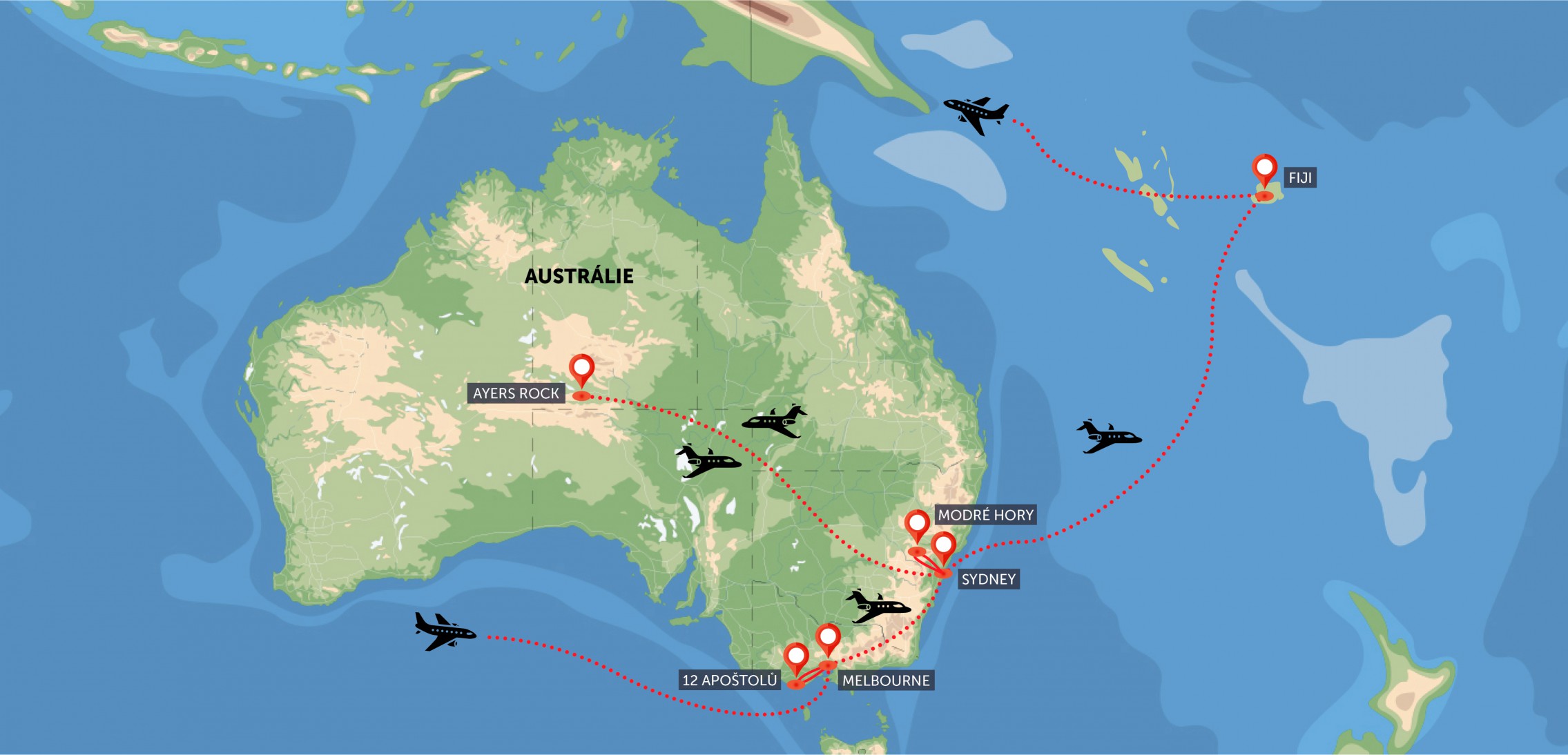 Austrálie, Fiji