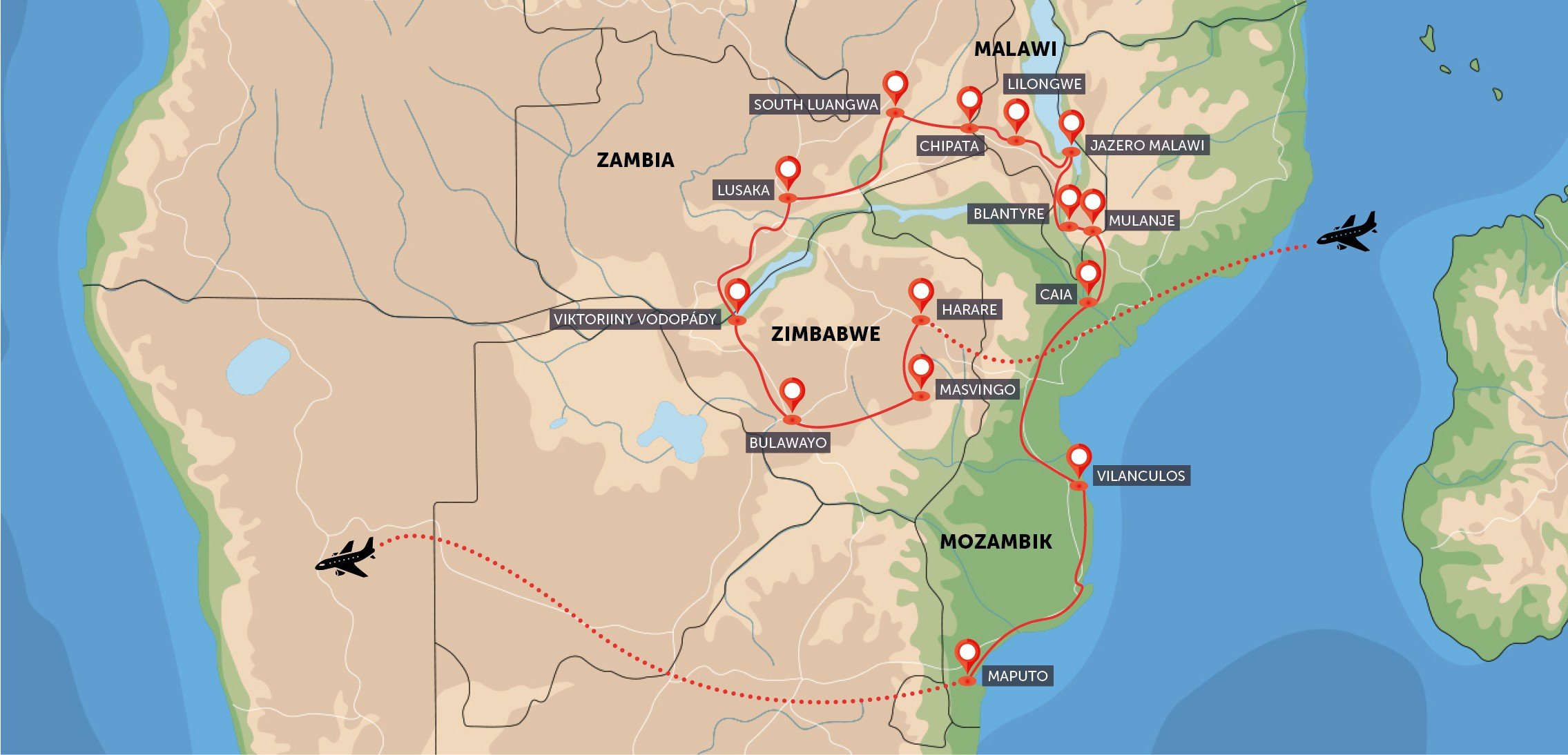 Zimbabwe Zambie, Malawi, Mosambik