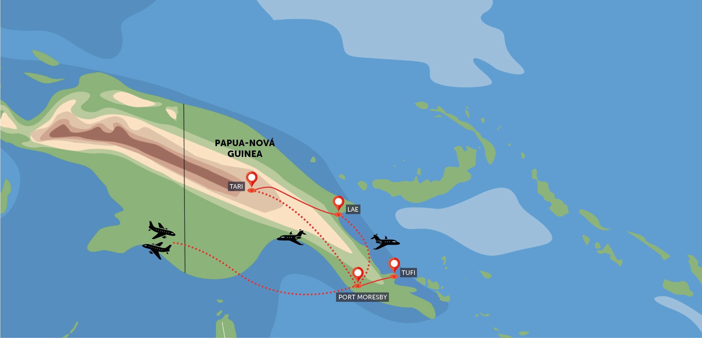 Papua Nová Guinea