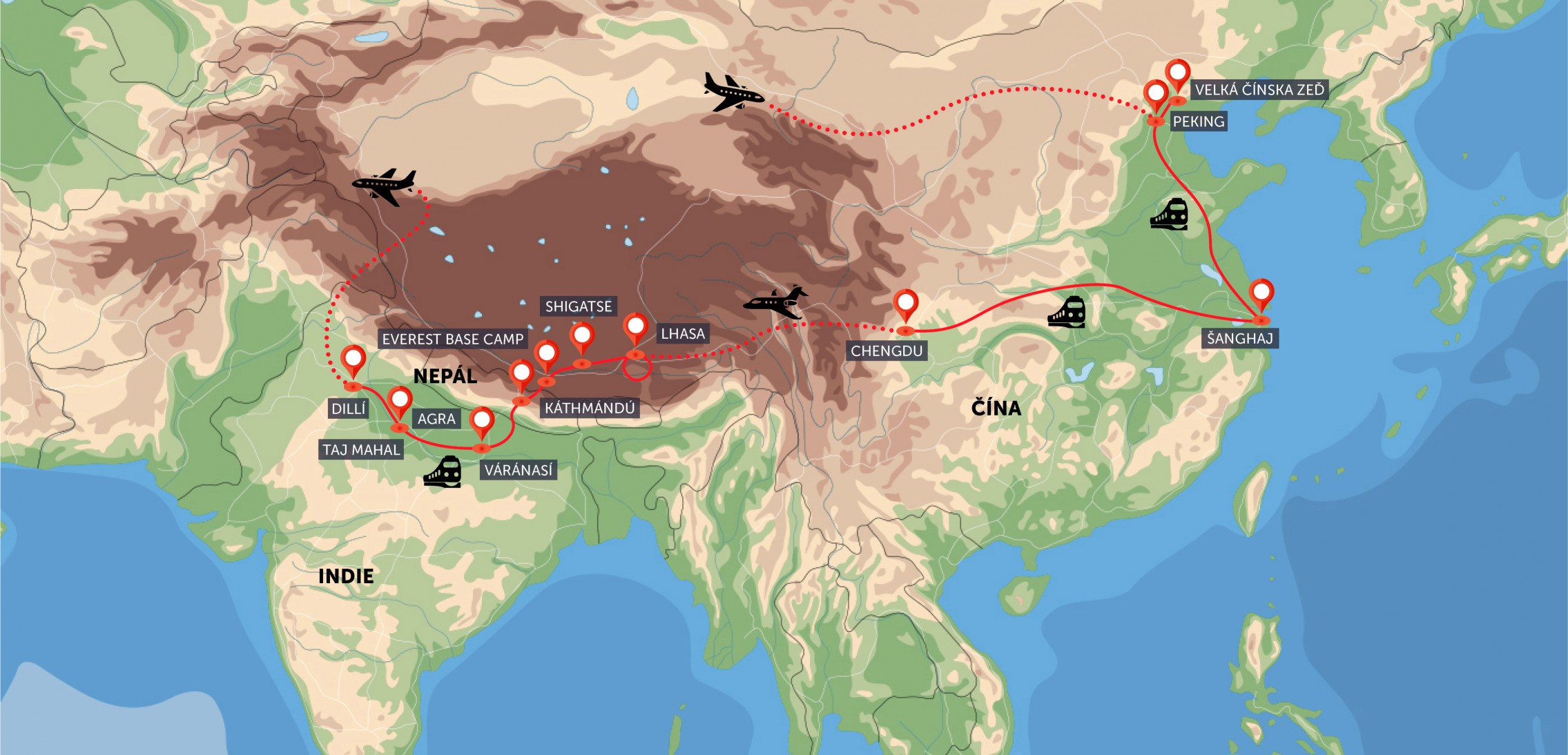 Čína, Tibet, Nepál, Indie