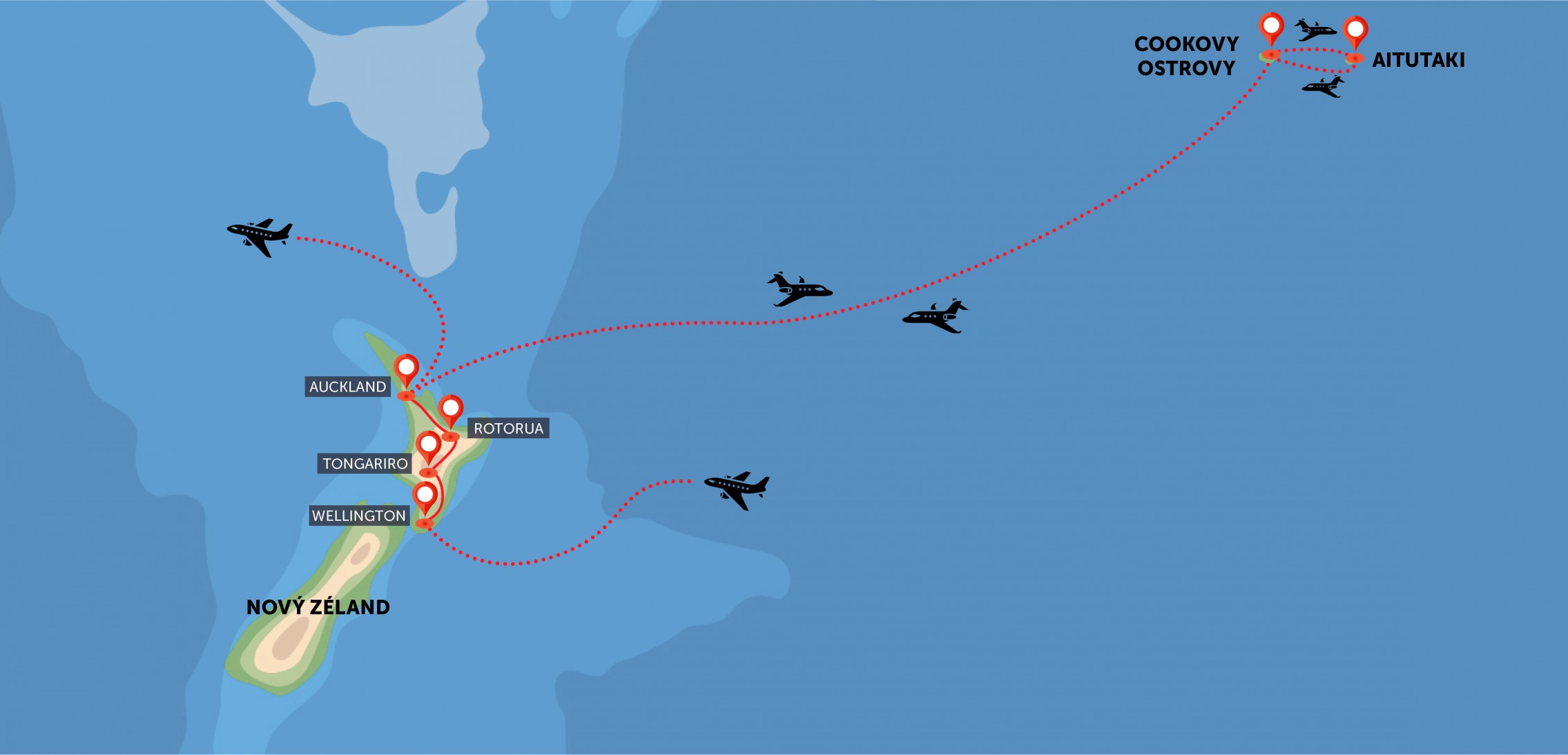 Nový Zéland a Cookovy ostrovy