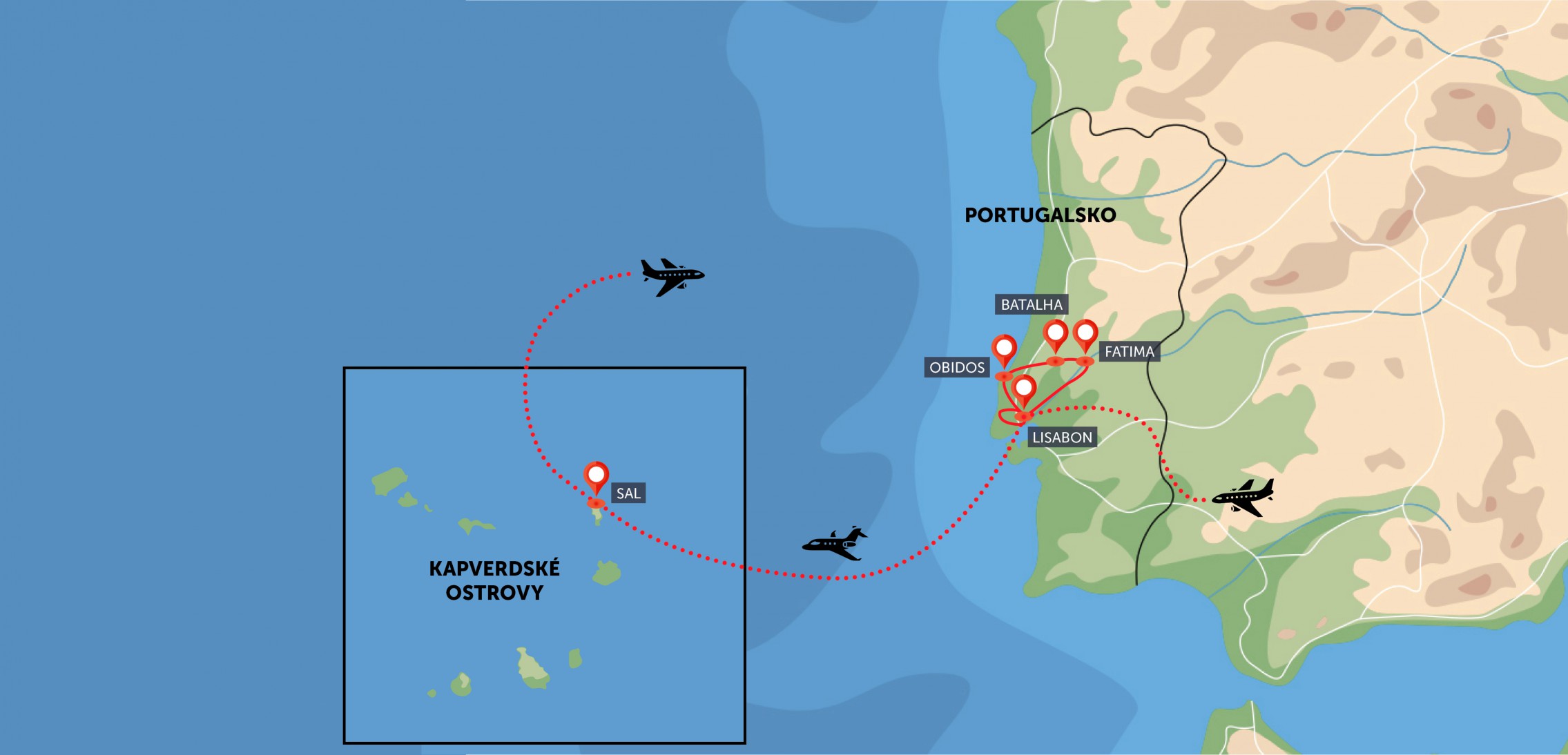 Portugalsko a Kapverdské ostrovy