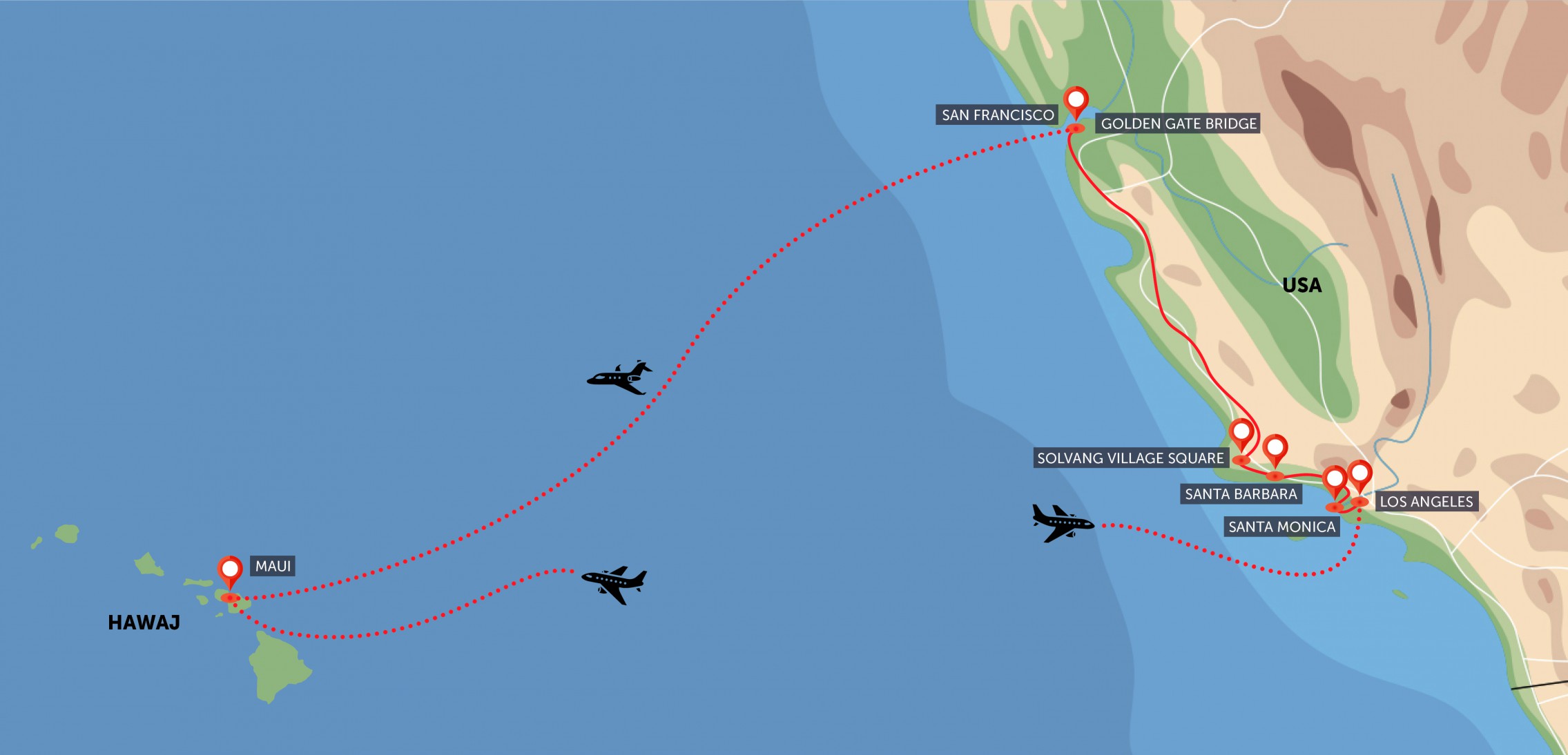 Los Angeles, San Francisco a Oahu 