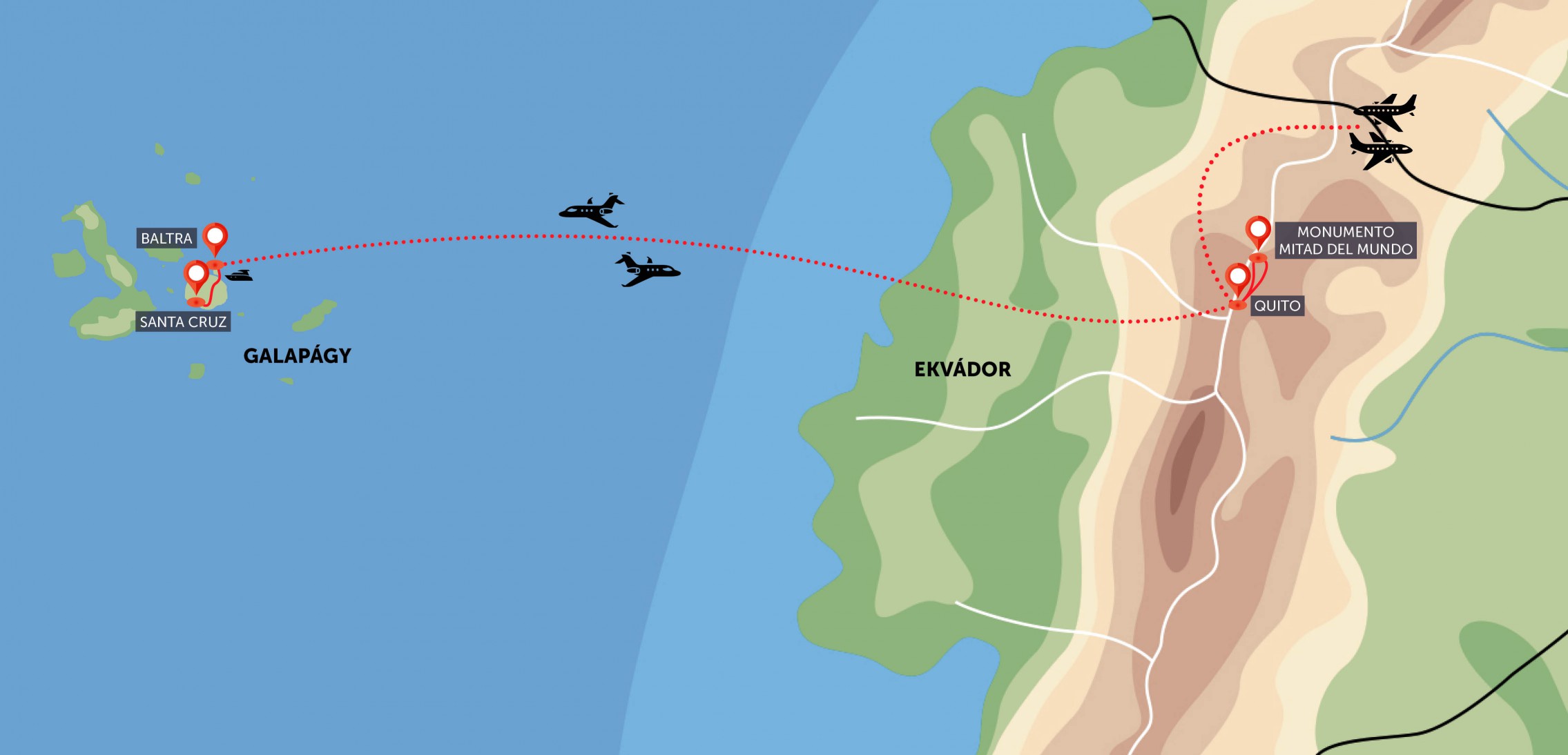 Ekvádor, Galapágy