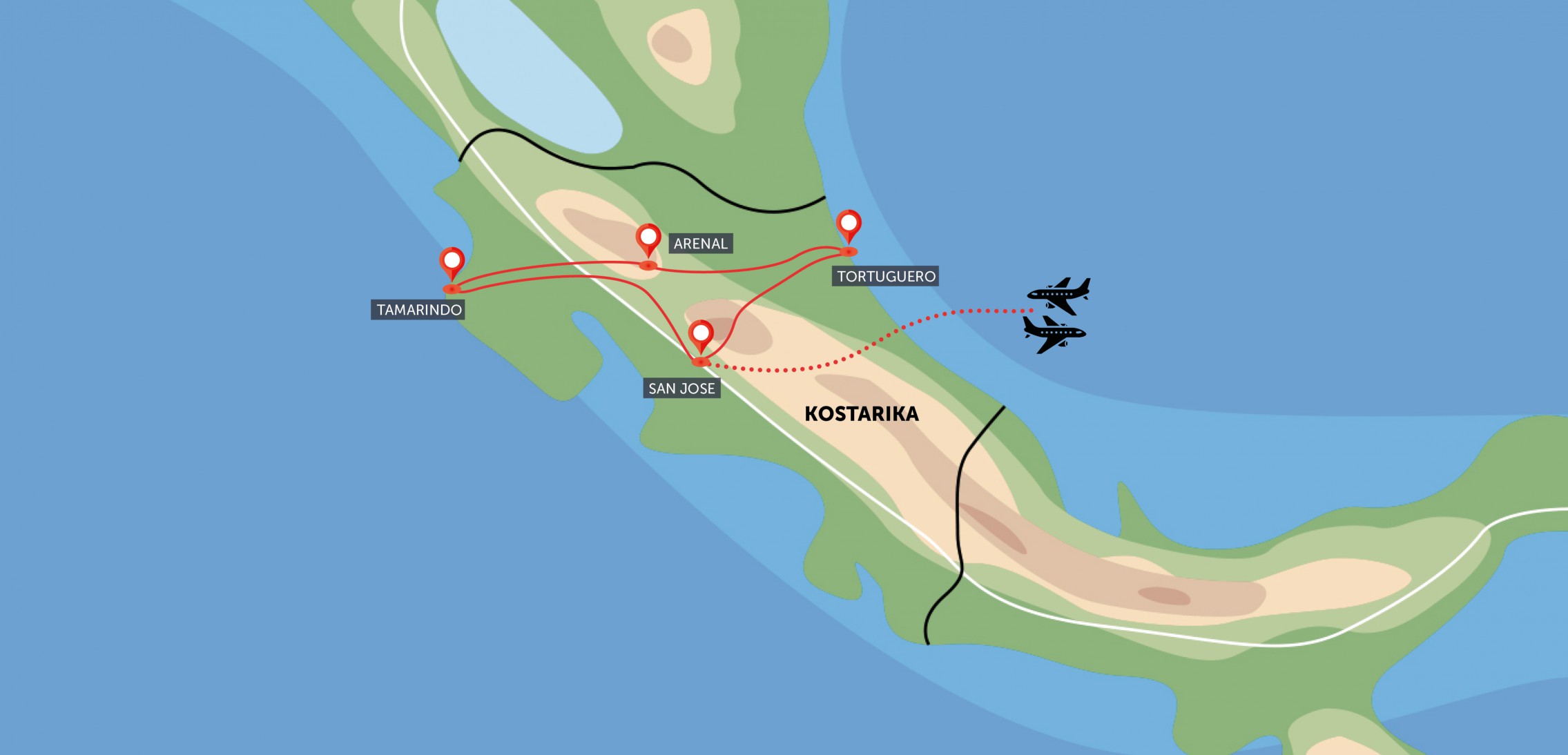 Kostarika - Pacifik a Karibik