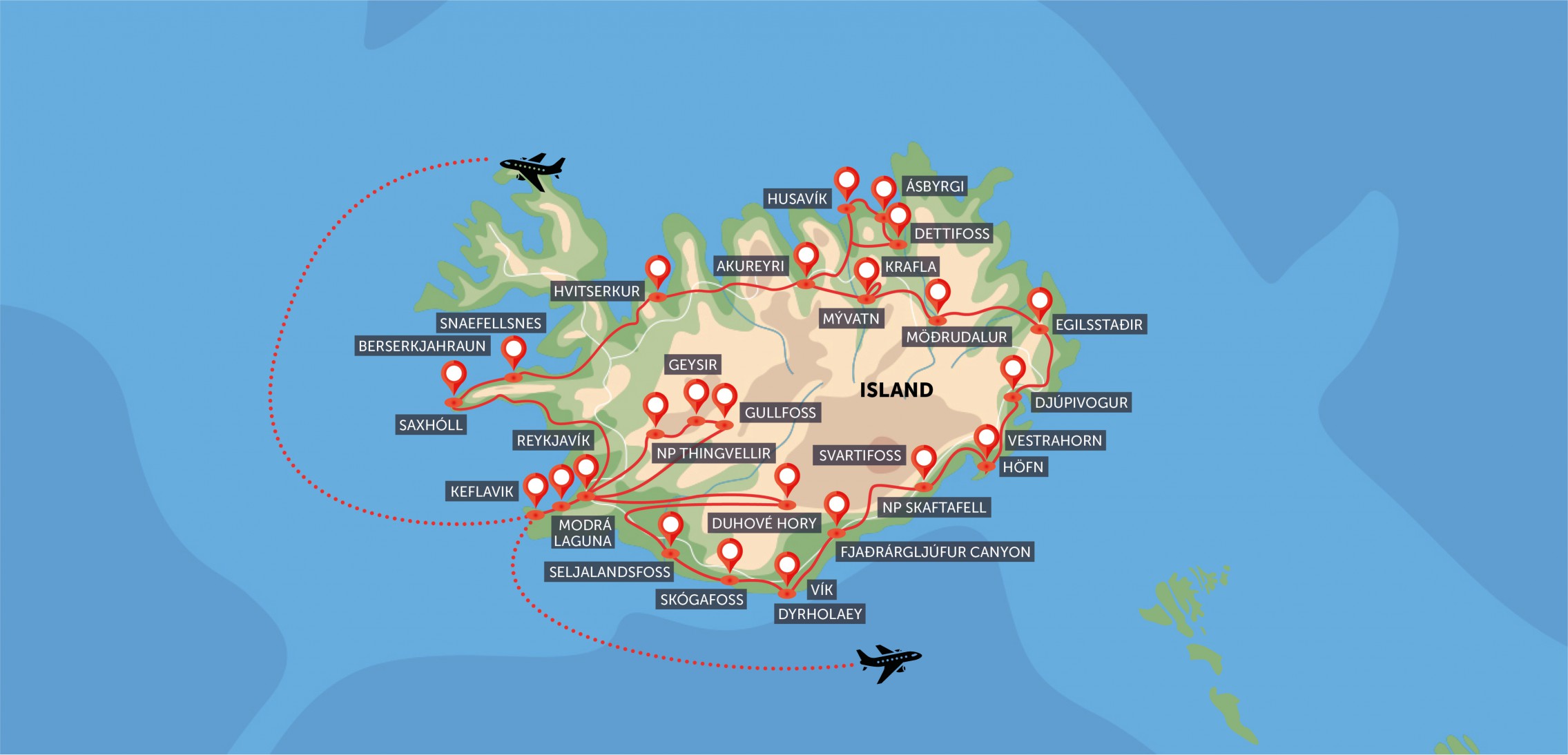 Island - ohnivý okruh