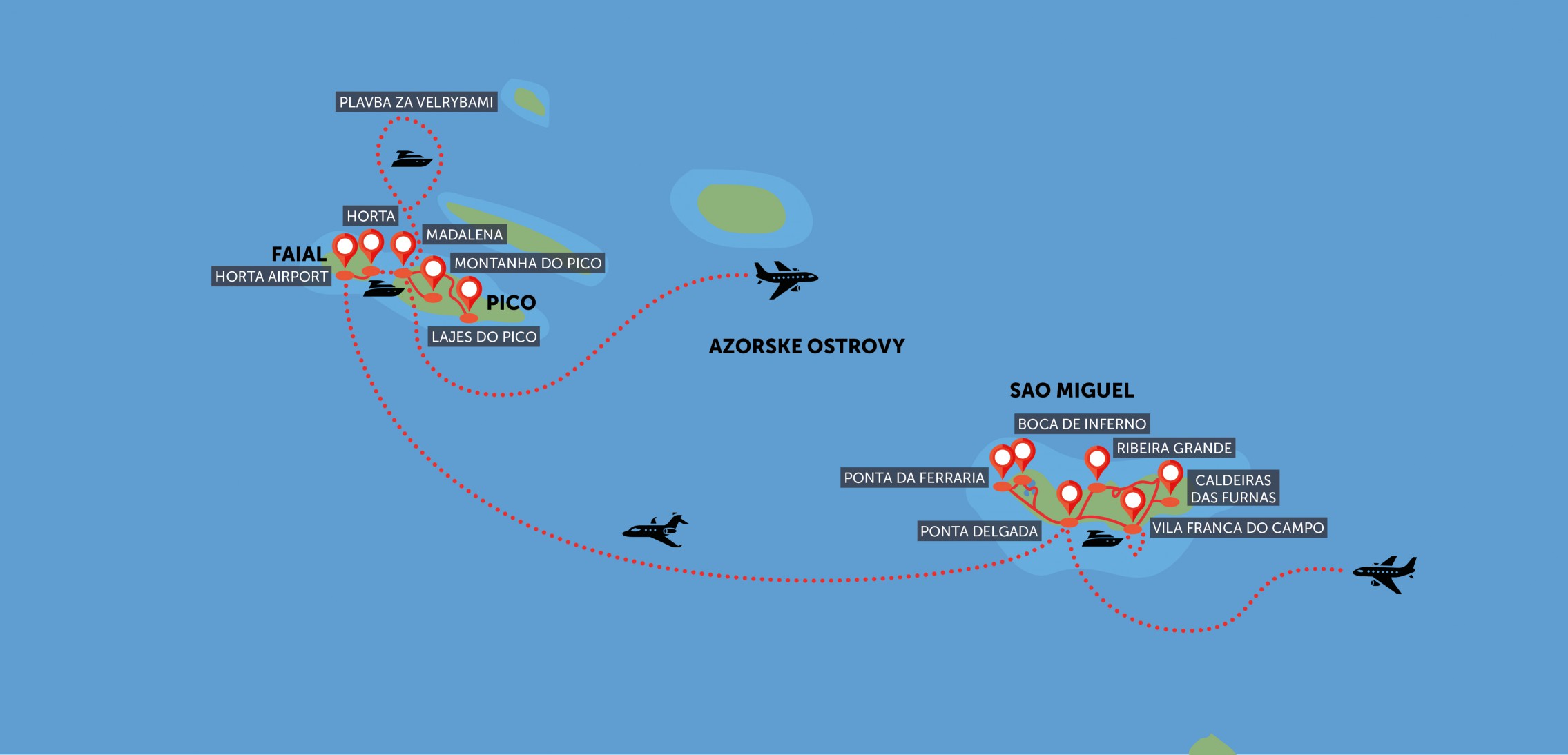 Azorské ostrovy – krásné místo na Zemi