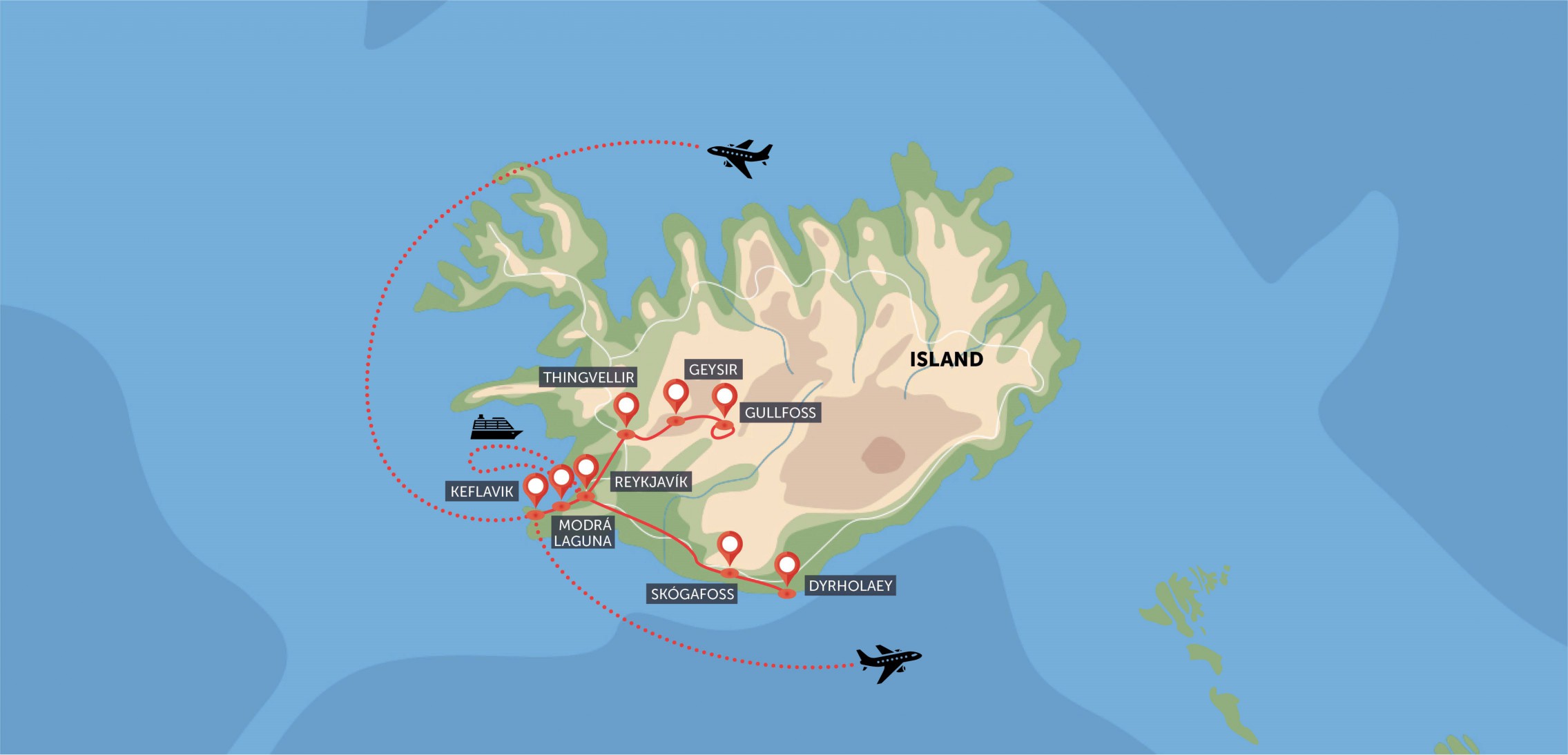 Island – Polární zář