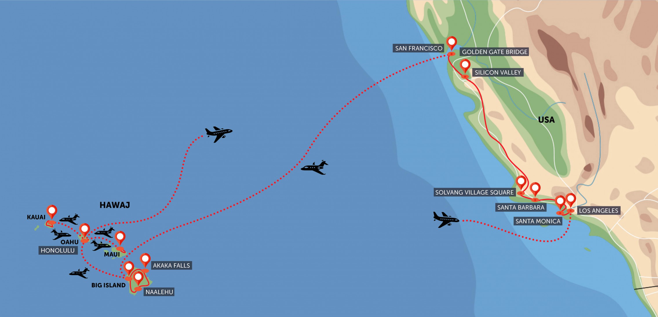 Kalifornie, Aloha Havaj