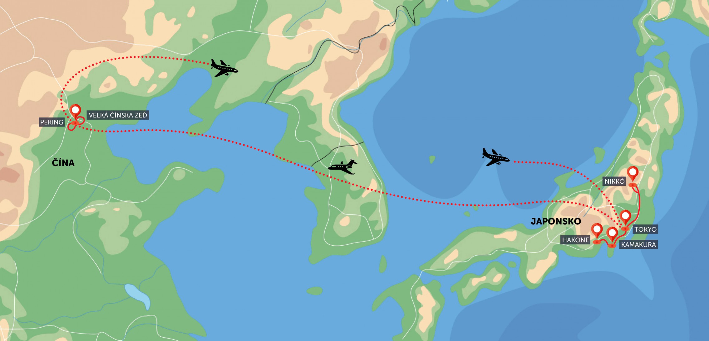 Tokio, Peking - 2 skvělá města