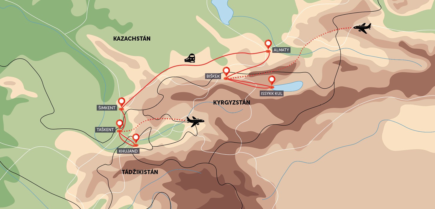 Kyrgyzstán, Kazachstán, Uzbekistán (Tádžikistán)