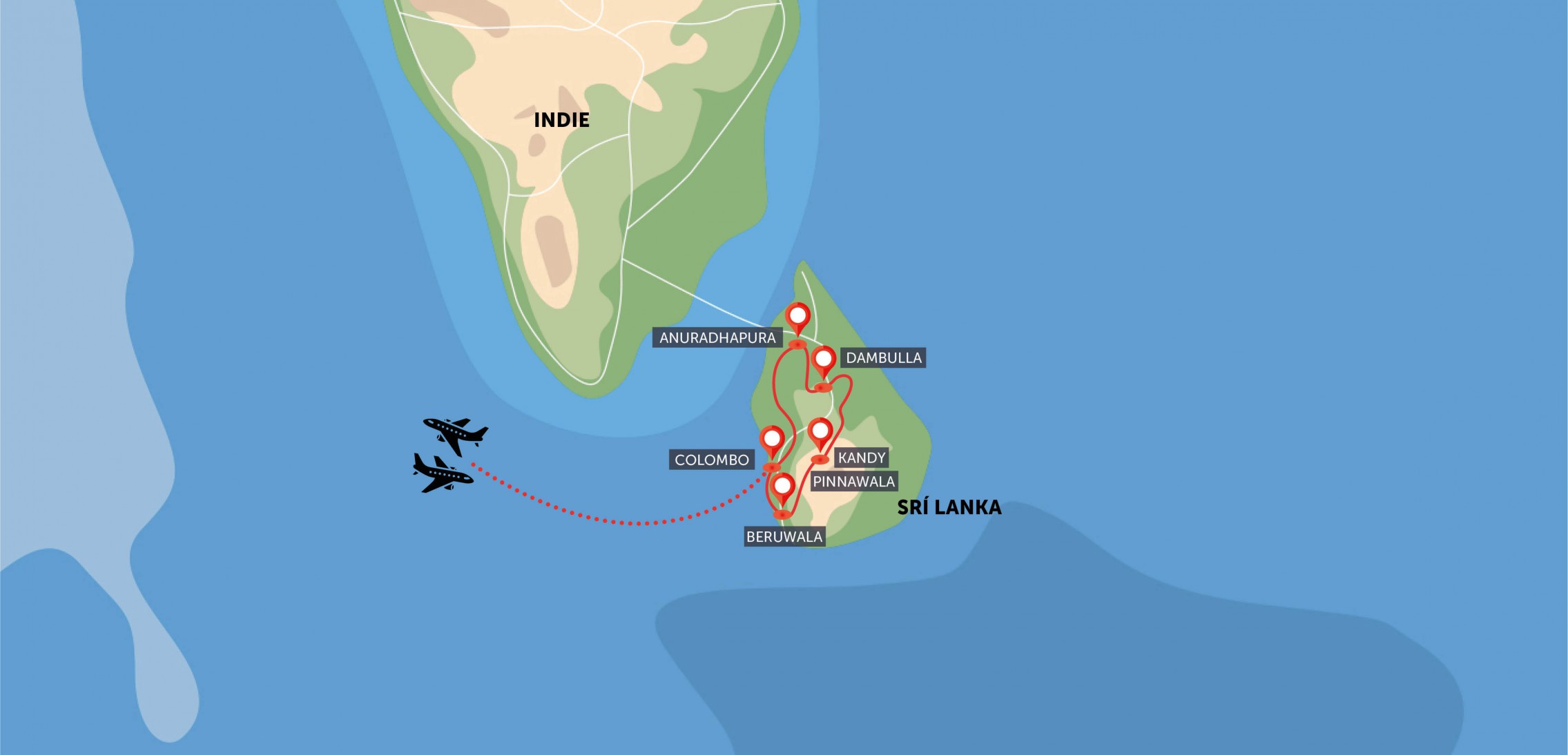 Srí Lanka a ajurvéda