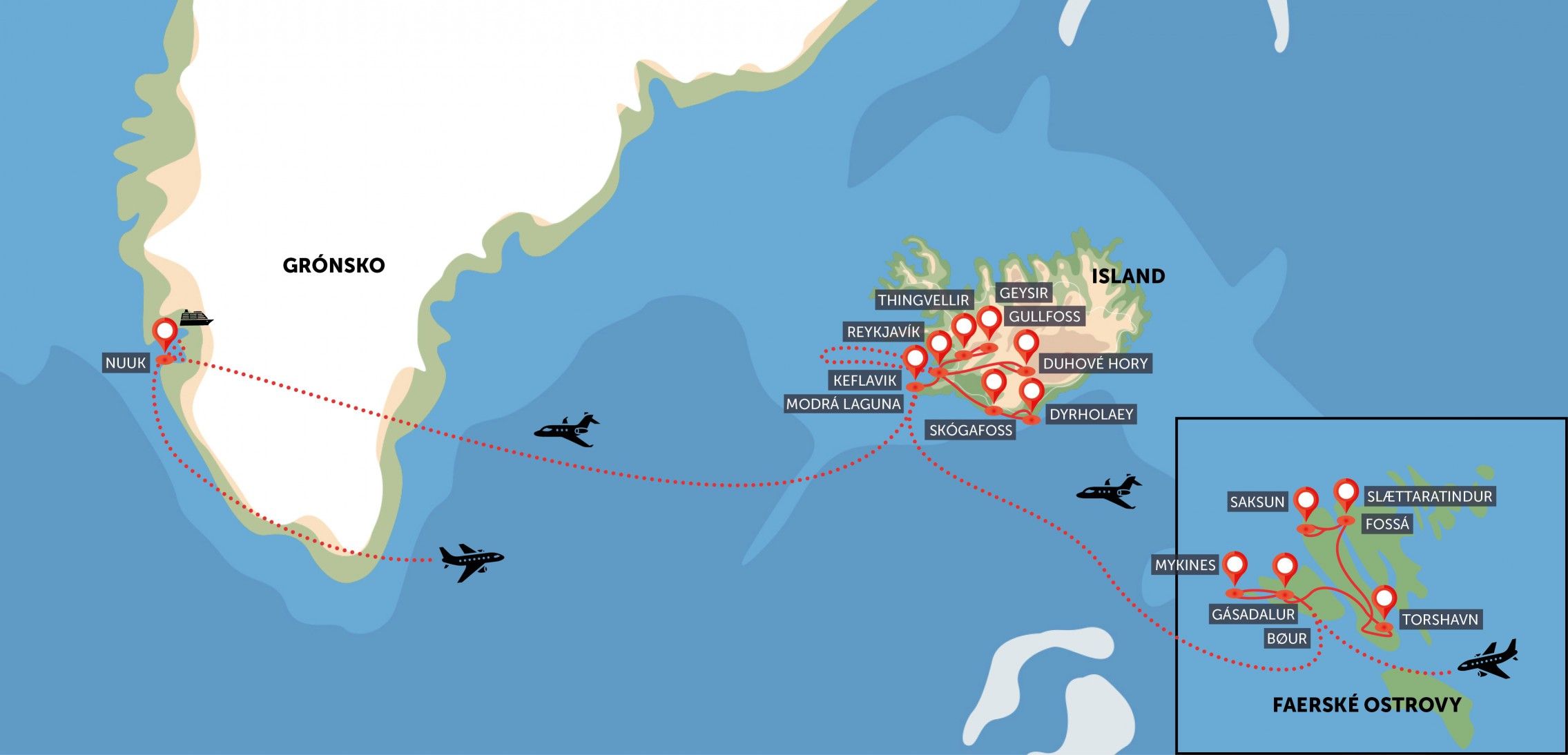 Grónsko, Island a Faerské ostrovy