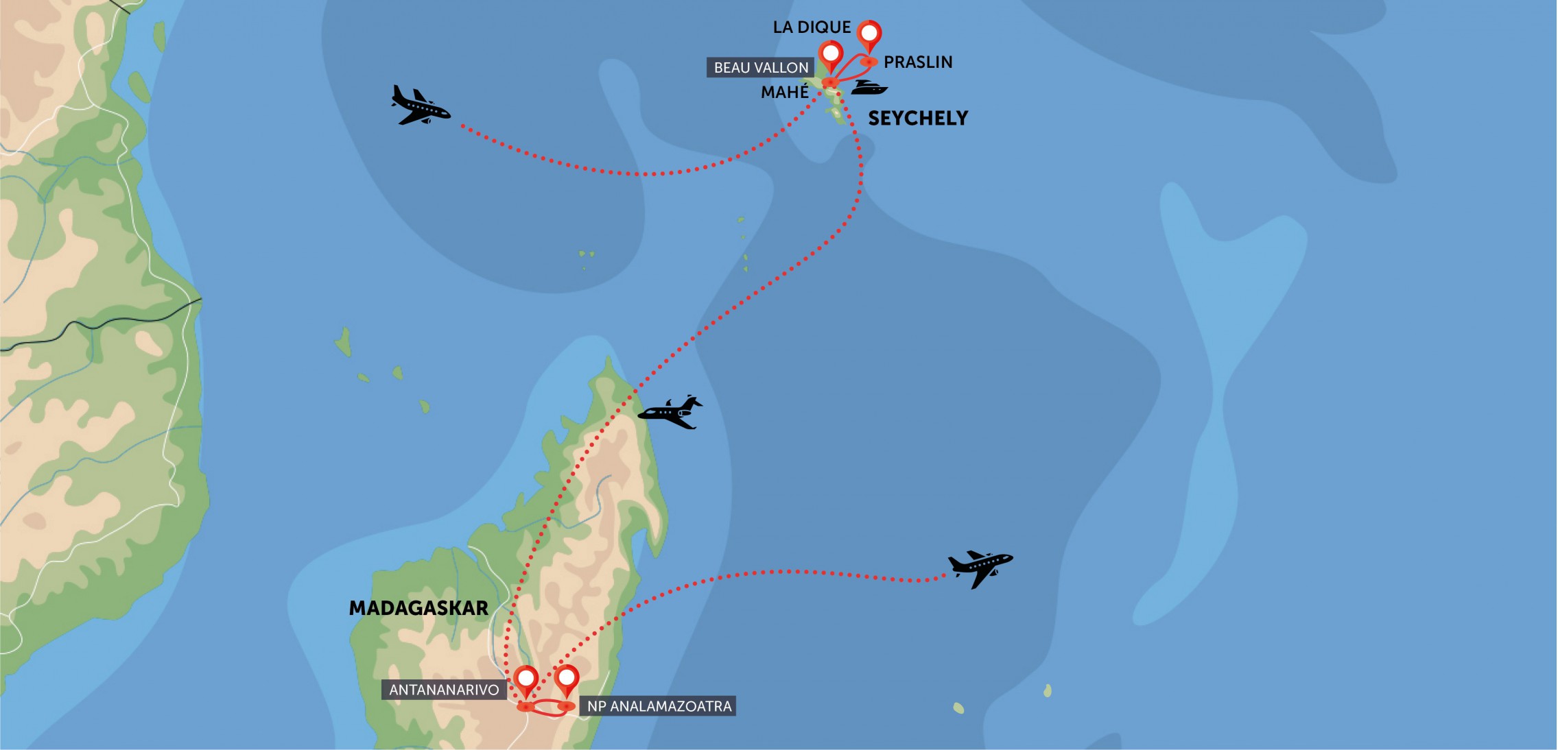 Seychely a Madagaskar 