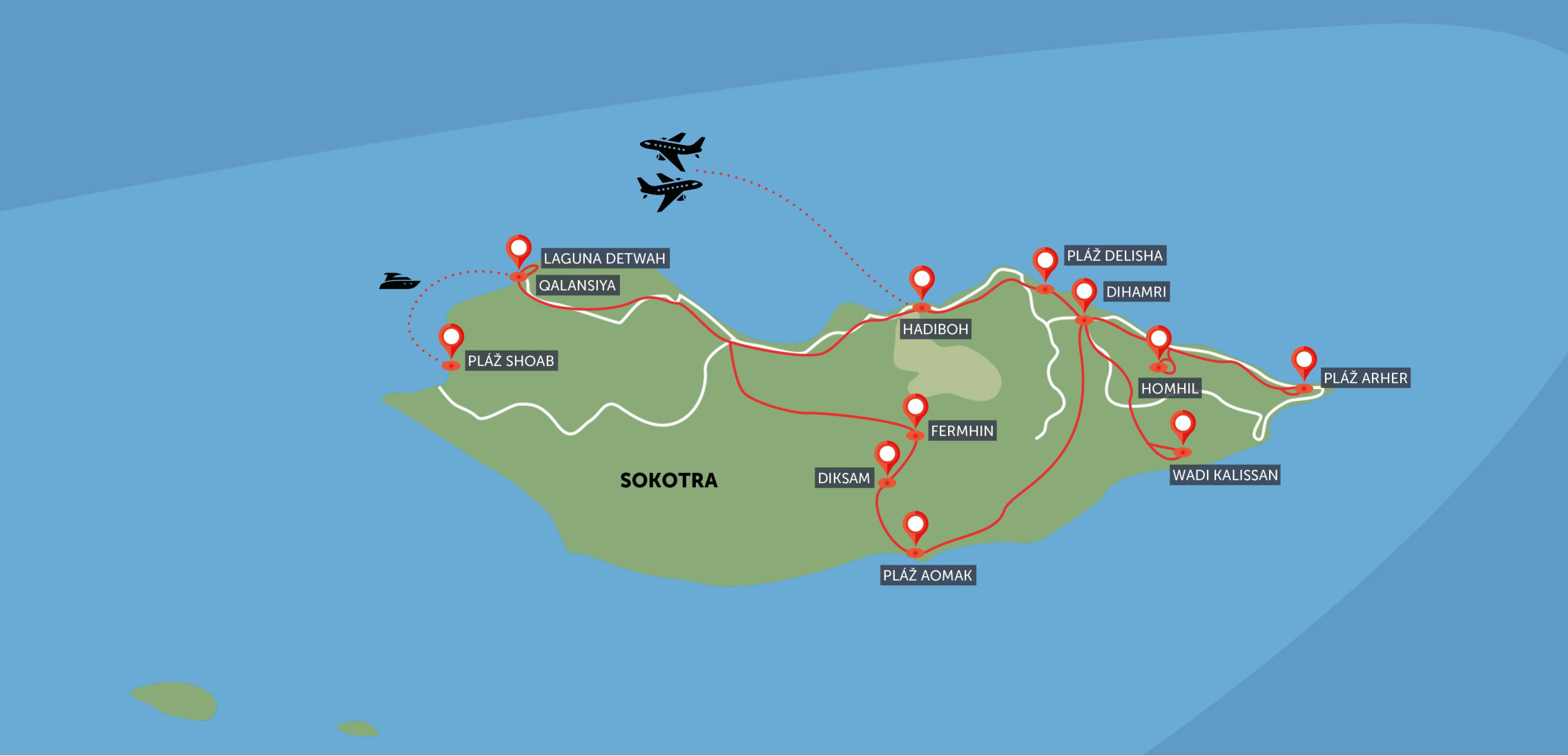 Sokotra