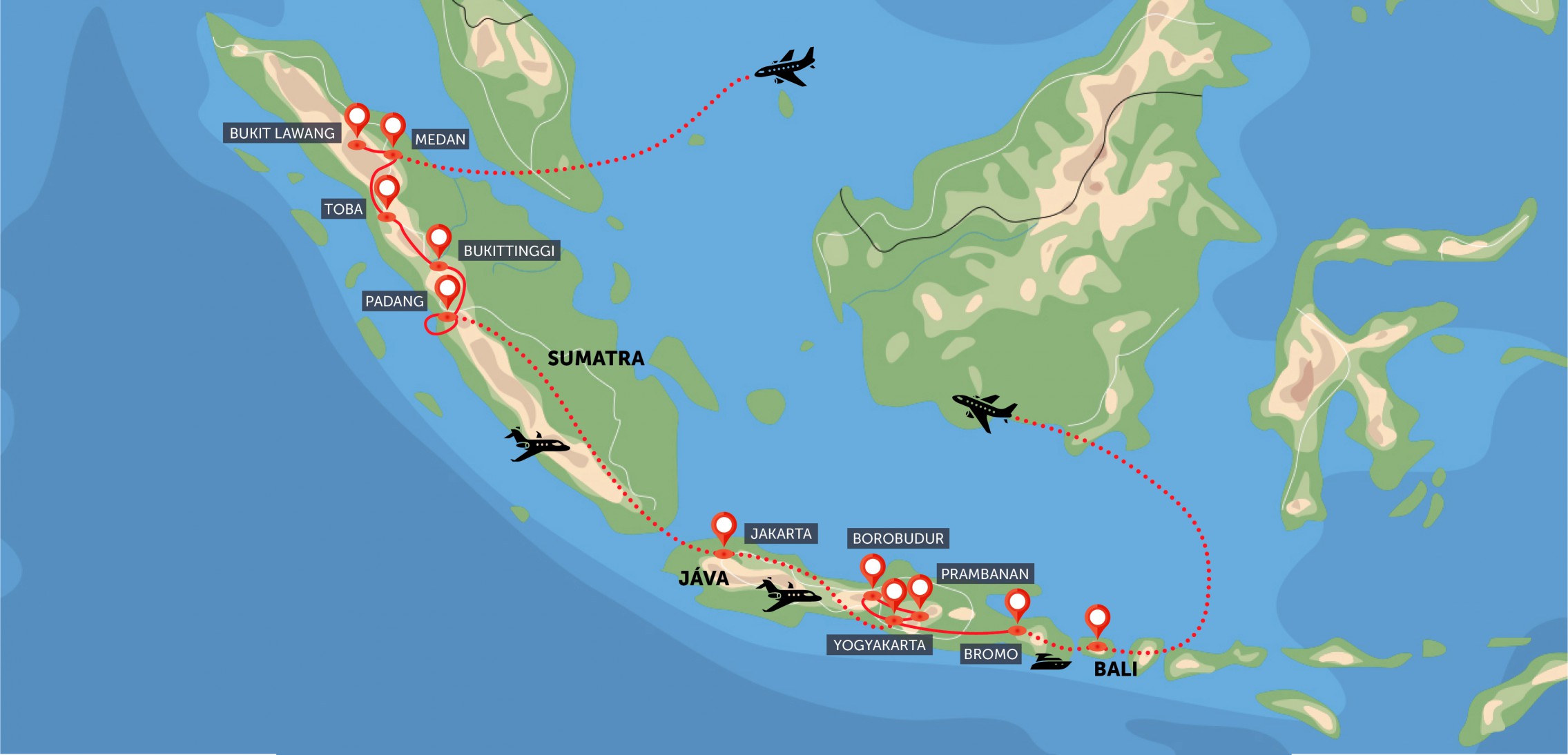 Sumatra, Jáva, Bali